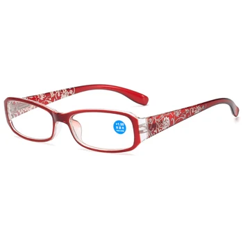 2021 Нови Очила За Четене Дантелени Ретро Очила с Големи Рамки HD Лещи Мода +1.0+1.25+1.5+1.75+2.0+2.25+2.5+2.75+3.0+3.5+4.0